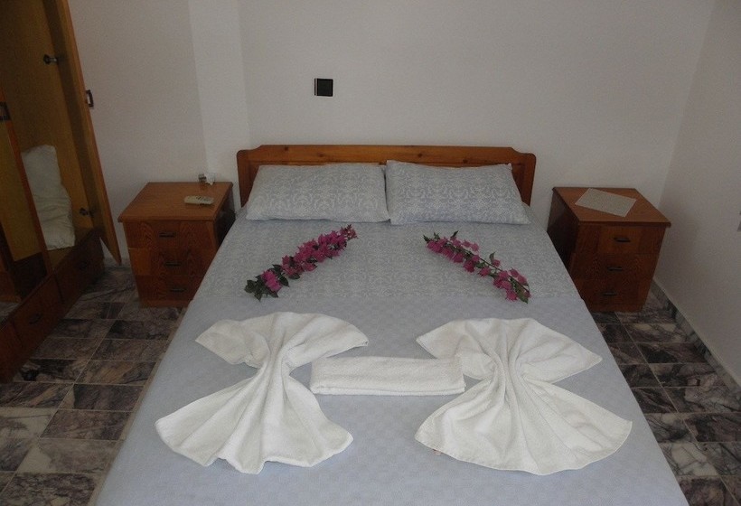 ホテル Hermiyas Butik Pansiyon