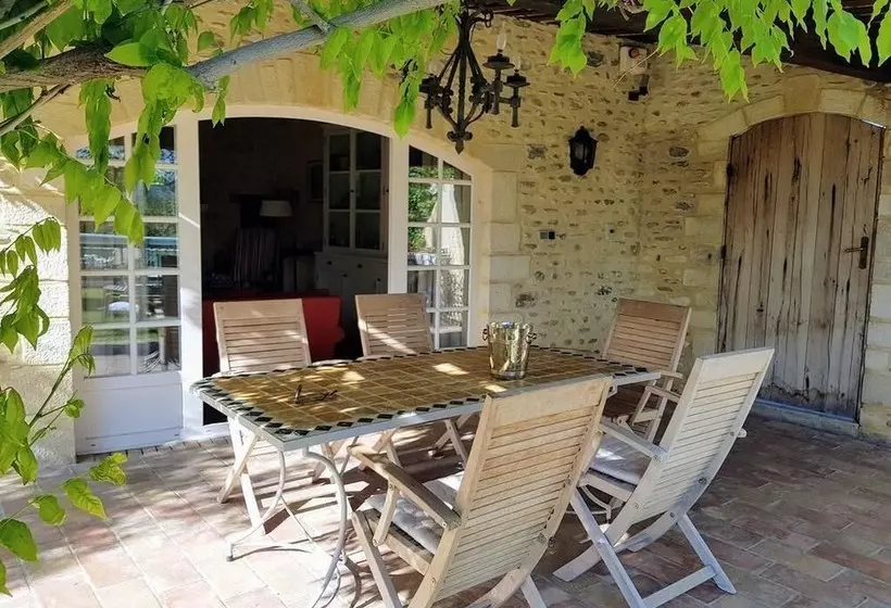 Villa Gohy