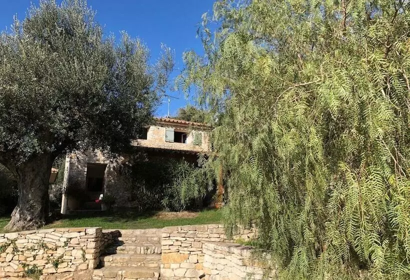 Villa Sanchez