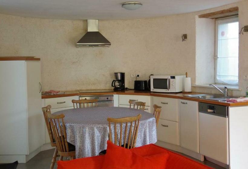 Gîtes Du Manoir De Goandour