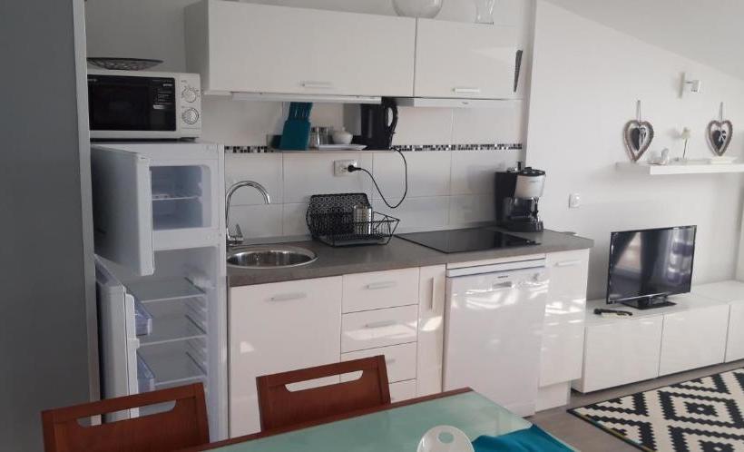 Apartmani Riva