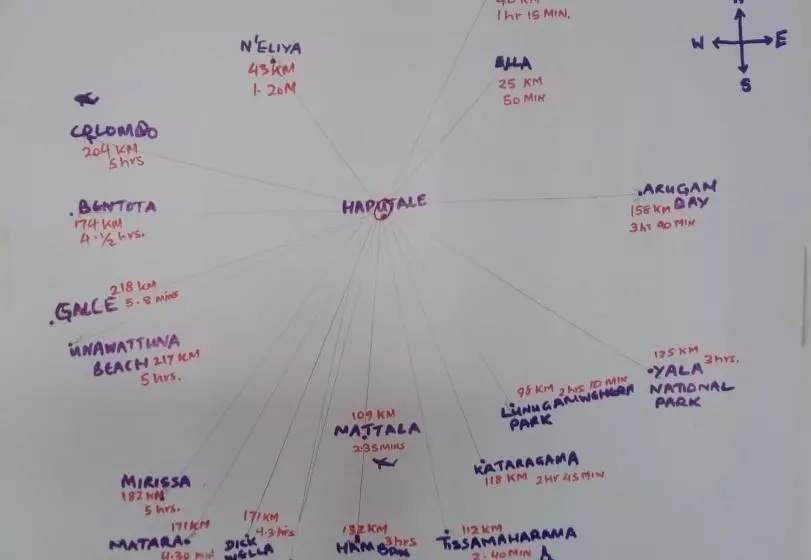 ベッドアンドブレックファースト Il Villino Haputale