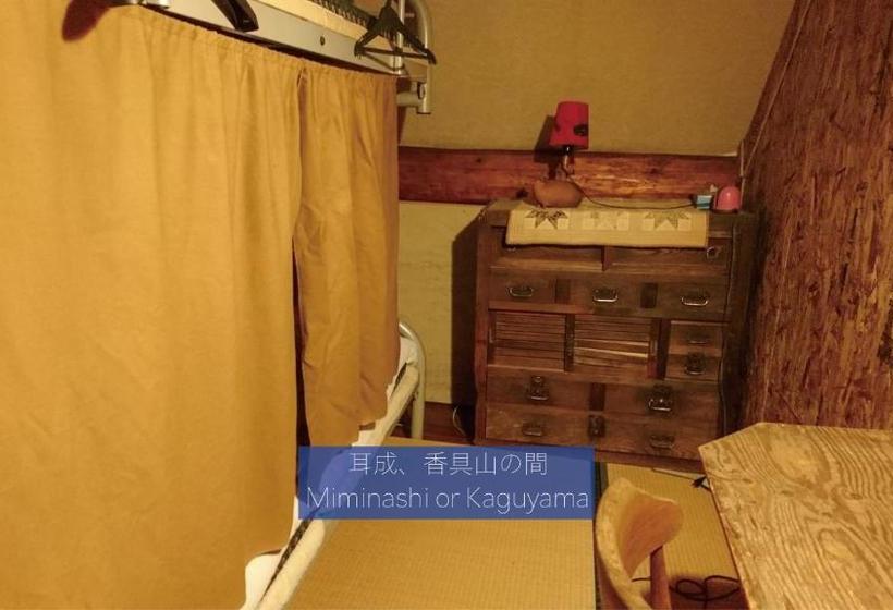 פנסיון Guesthouse Arugamama