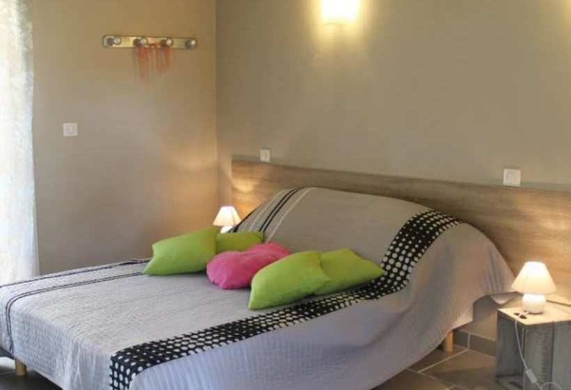 Domaine De La Rigaudie Gite Les Morilles