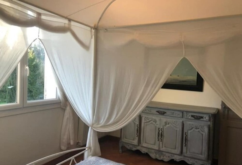 ベッドアンドブレックファースト Chambres D Hôtes Mas De L Evidence