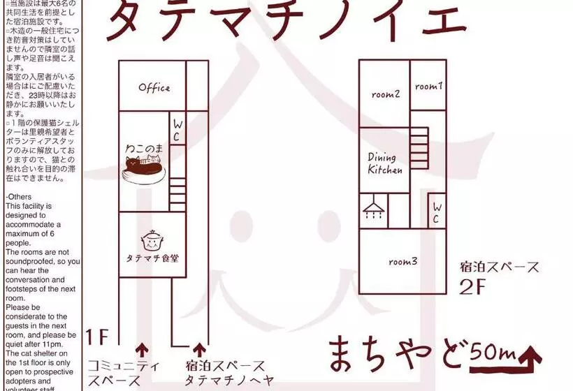 Retkeilymaja Shared House Tatemachi In Gujo Hachiman