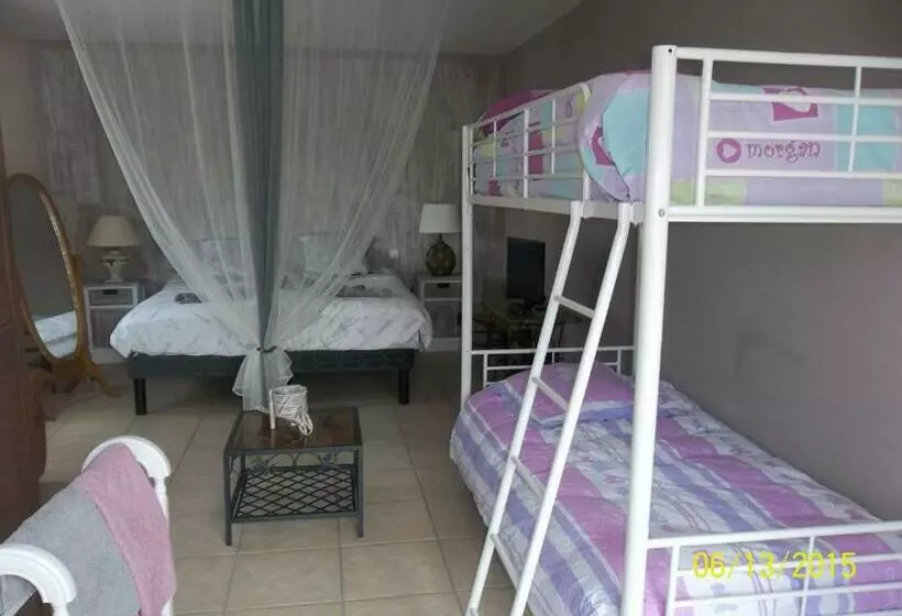 Majatalo Alaguyauder La Chambre