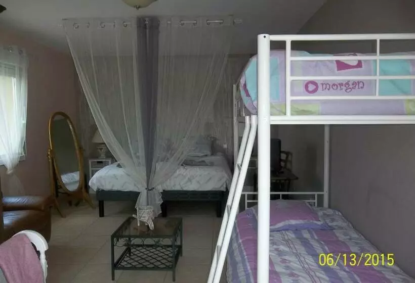 Majatalo Alaguyauder La Chambre