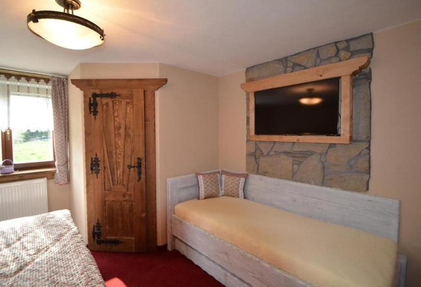 ペンション Privát Domino