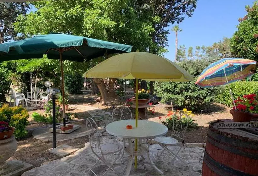 Majatalo Villa Anna Guesthouse