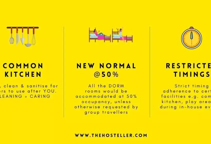 The Hosteller Goa