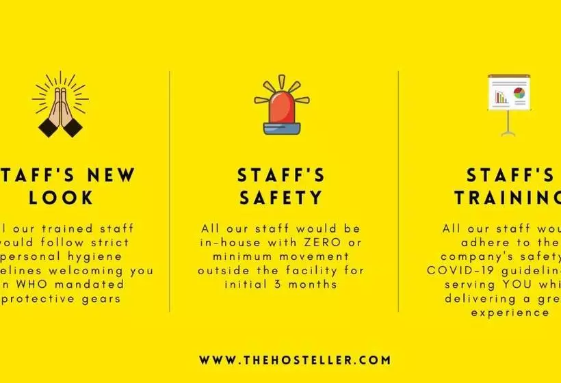 The Hosteller Goa