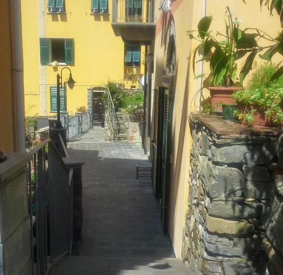 بنسيون Sole Terra Mare