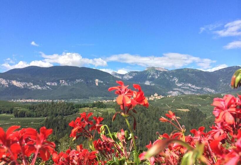 ホテル Agritur Casamela