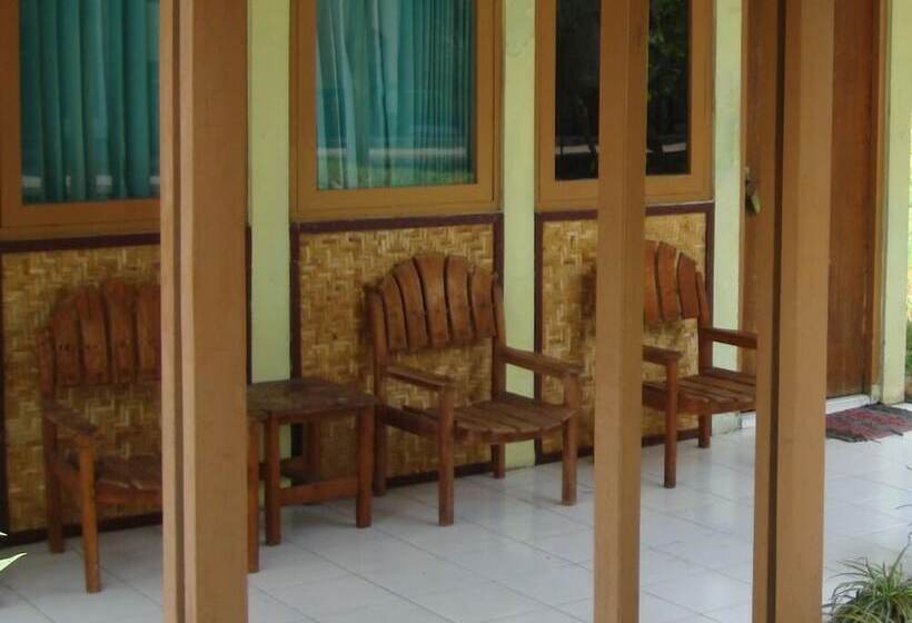 ペンション Uciek Tengger Bromo