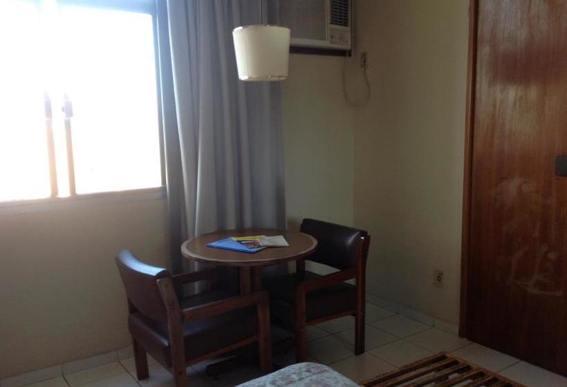 هتل Vitoria Palace