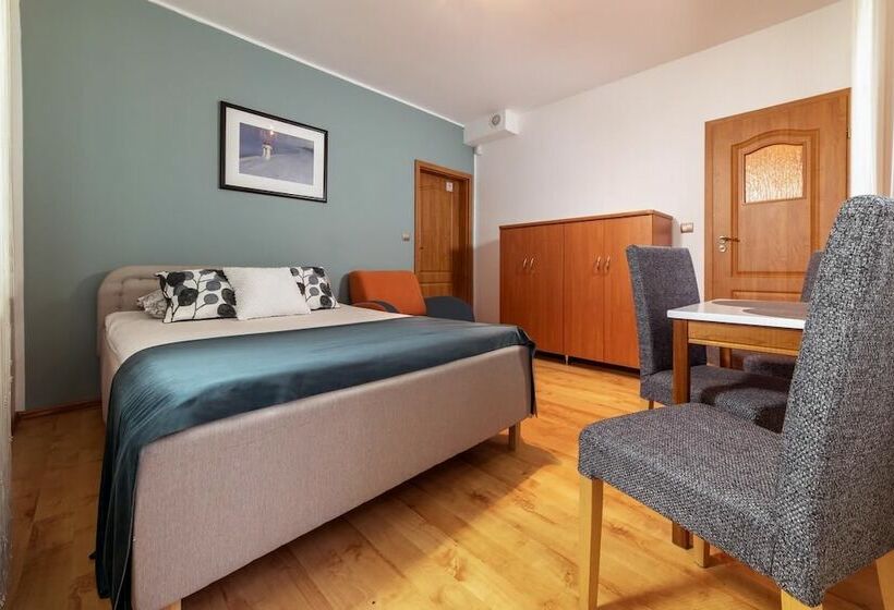 ペンション Willa Wiktoria