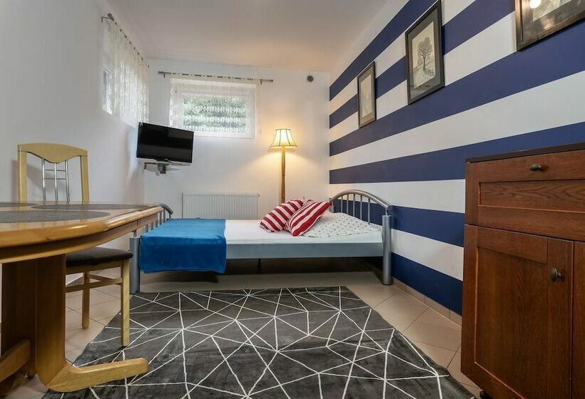 ペンション Willa Wiktoria