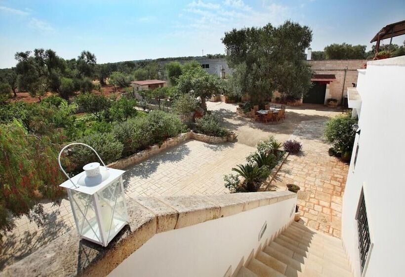 Сельский отель Agriturismo Masciarella