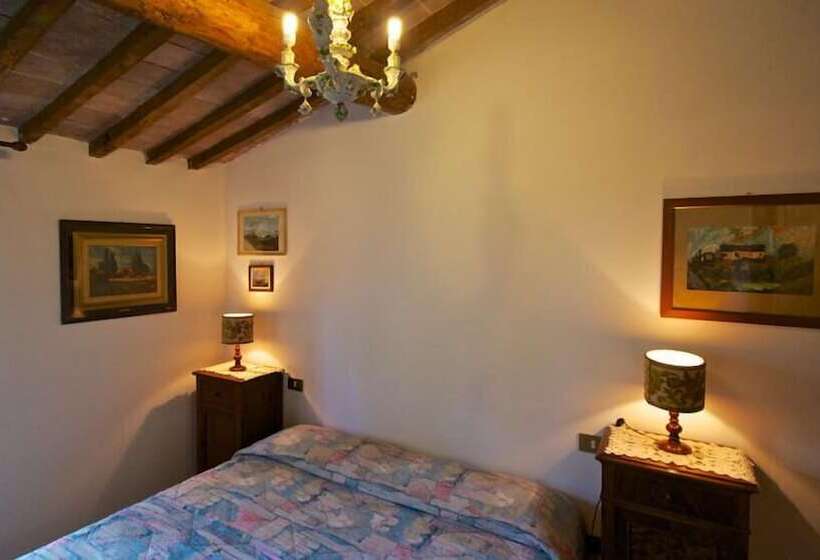 田舎風ホテル Agriturismo Corvaia