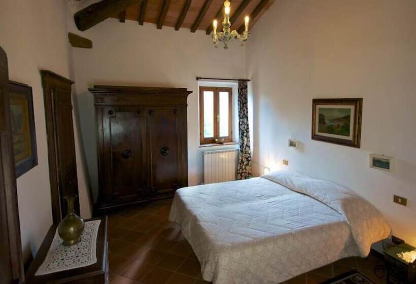 田舎風ホテル Agriturismo Corvaia