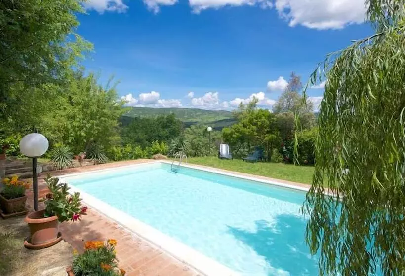 田舎風ホテル Agriturismo Corvaia