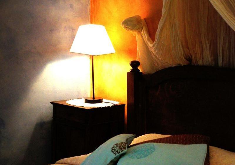 Hotel Le Manoir Du Raveyron