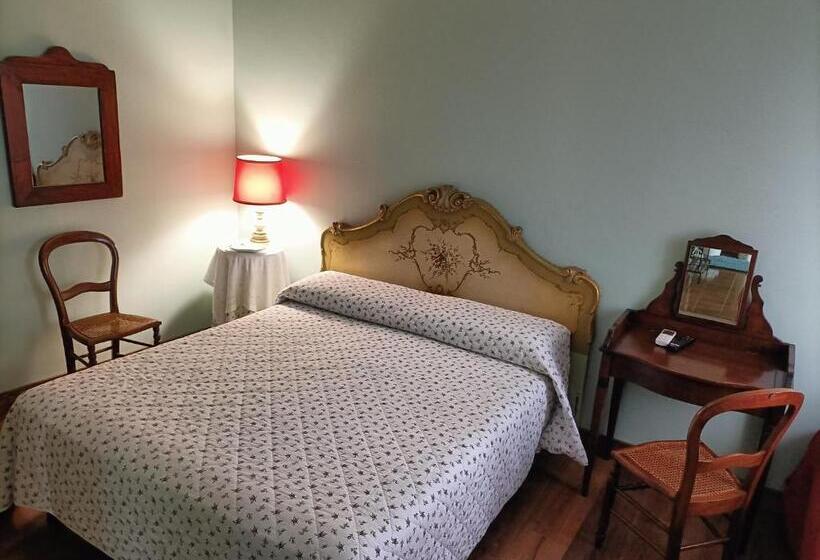 צימר Casa Gavenniae