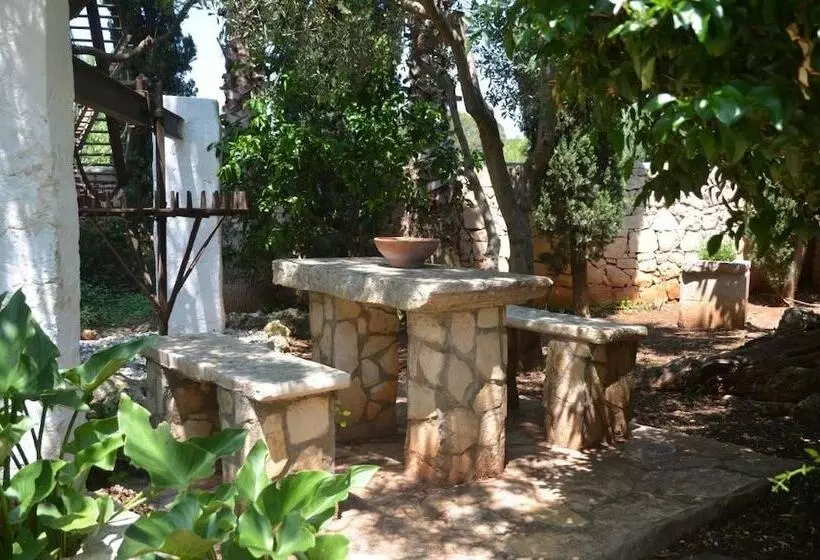 Majatalo Dal Canonico