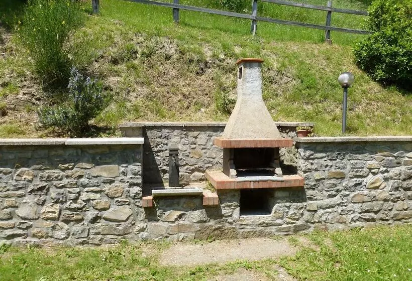 田舎風ホテル Agriturismo La Motta