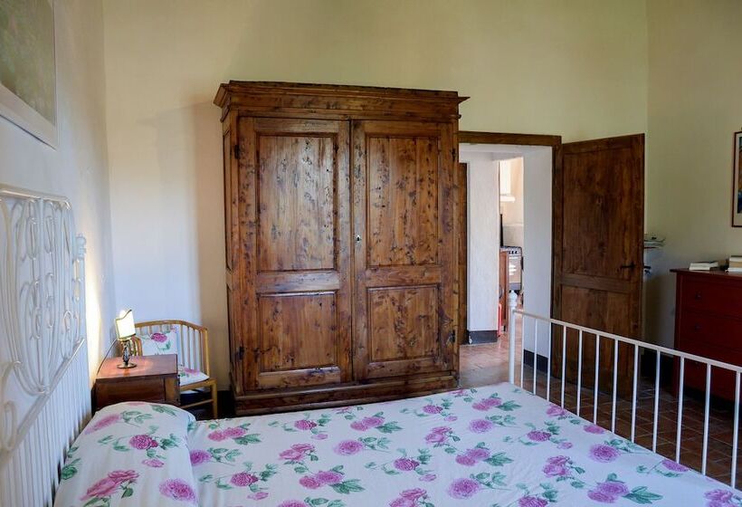 Сельский отель Azienda Agricola Di Fietri