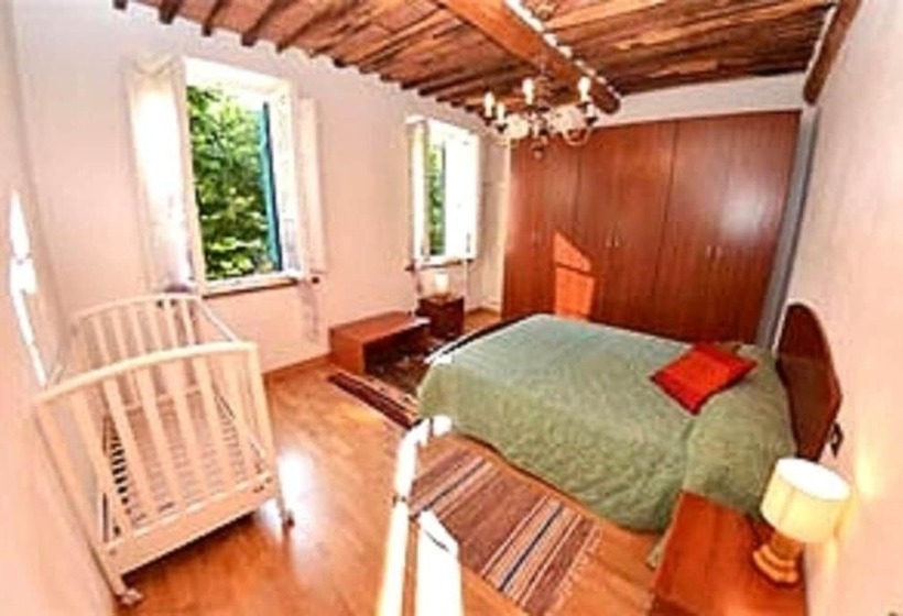 پانسیون Villa Tiglio