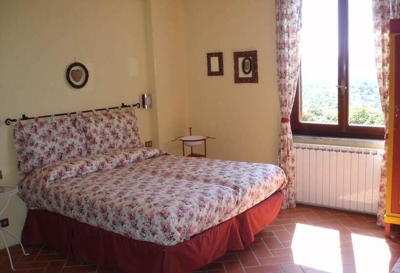 Gli Aceri B&b