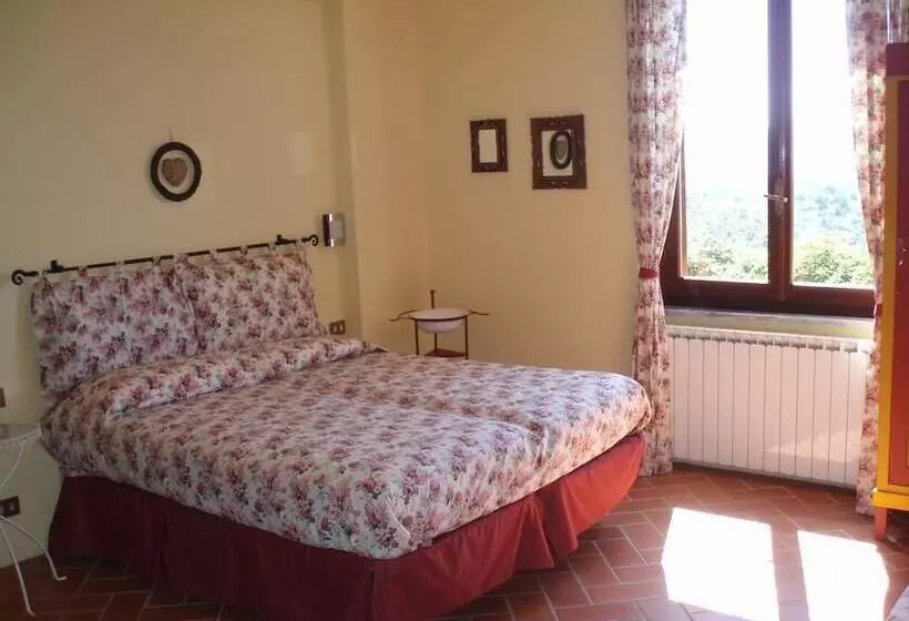 Gli Aceri B&b