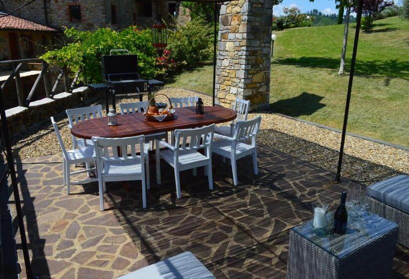 Vidéki Szálló Agriturismo Podere Terrena