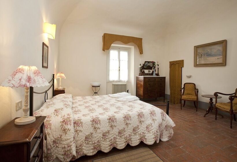 Сельский отель Agriturismo Villa Rosselmini