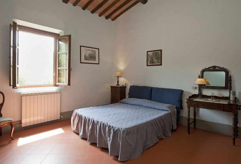 Сельский отель Agriturismo Villa Rosselmini