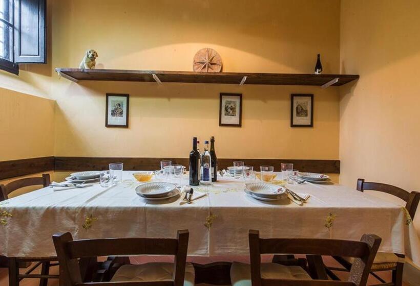 Пансион Villa Piandaccoli