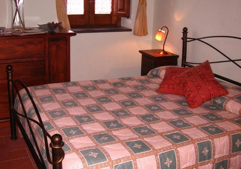 Tenuta Antica Cavalleria