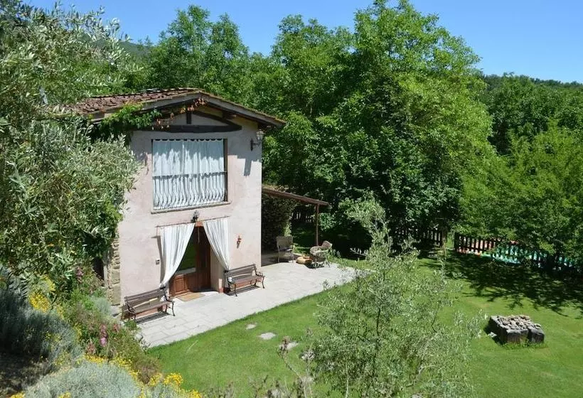 A Loro B&b