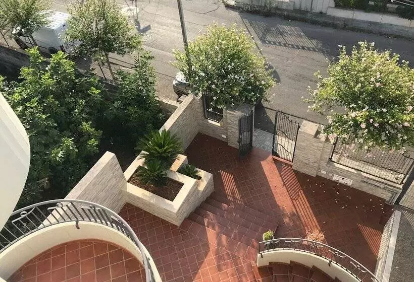 Aamiaismajoitus (B&B) Innsud