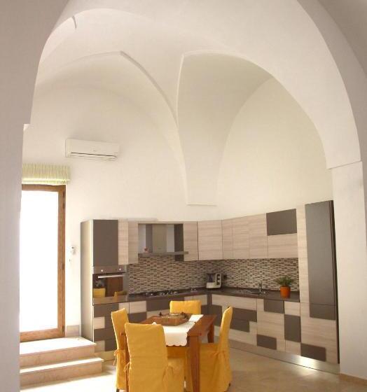 Пансион Gradiè