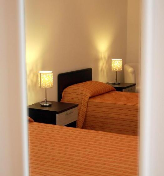 Пансион Gradiè