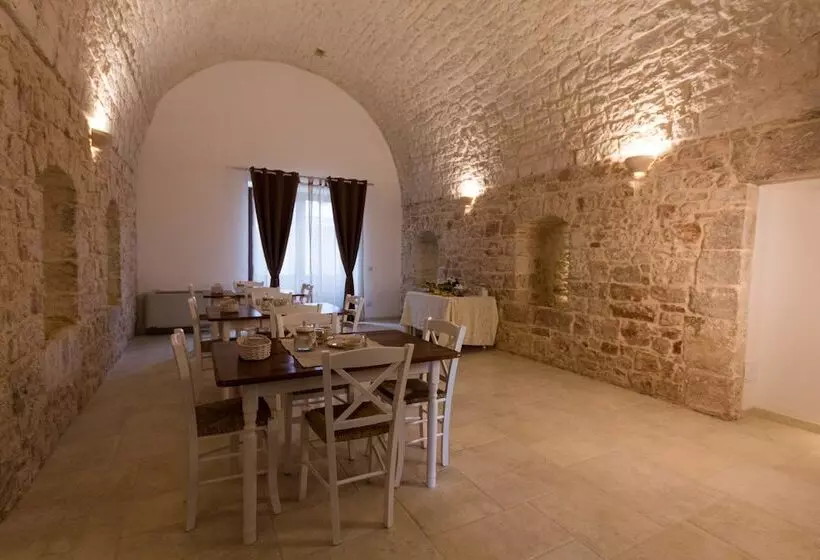 Aamiaismajoitus (B&B) Masseria Poli