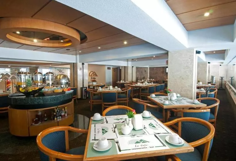 هتل Marlowe Centro Historico