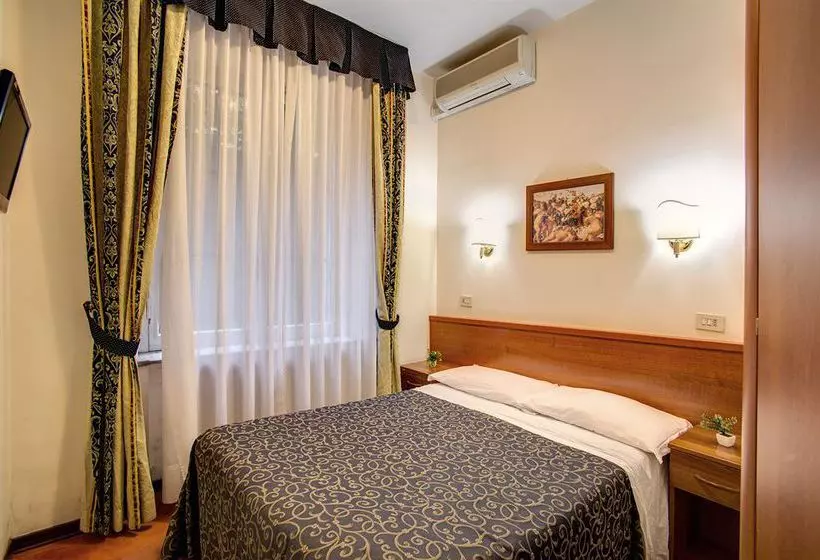 Hotel Galeno Rome