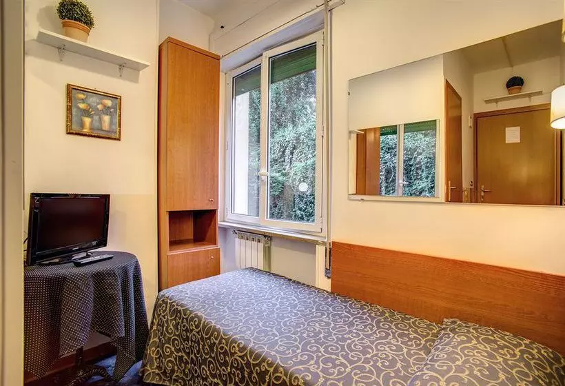 Hotel Galeno Rome