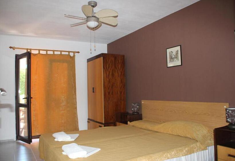 Majatalo Yankov's House