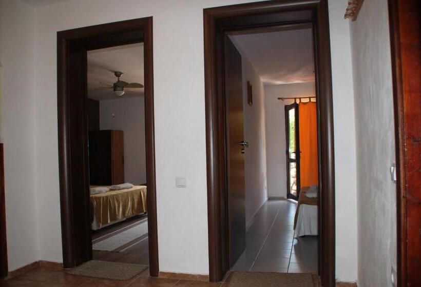 Majatalo Yankov's House