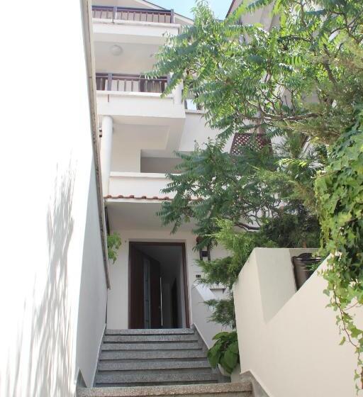 Majatalo Yankov's House